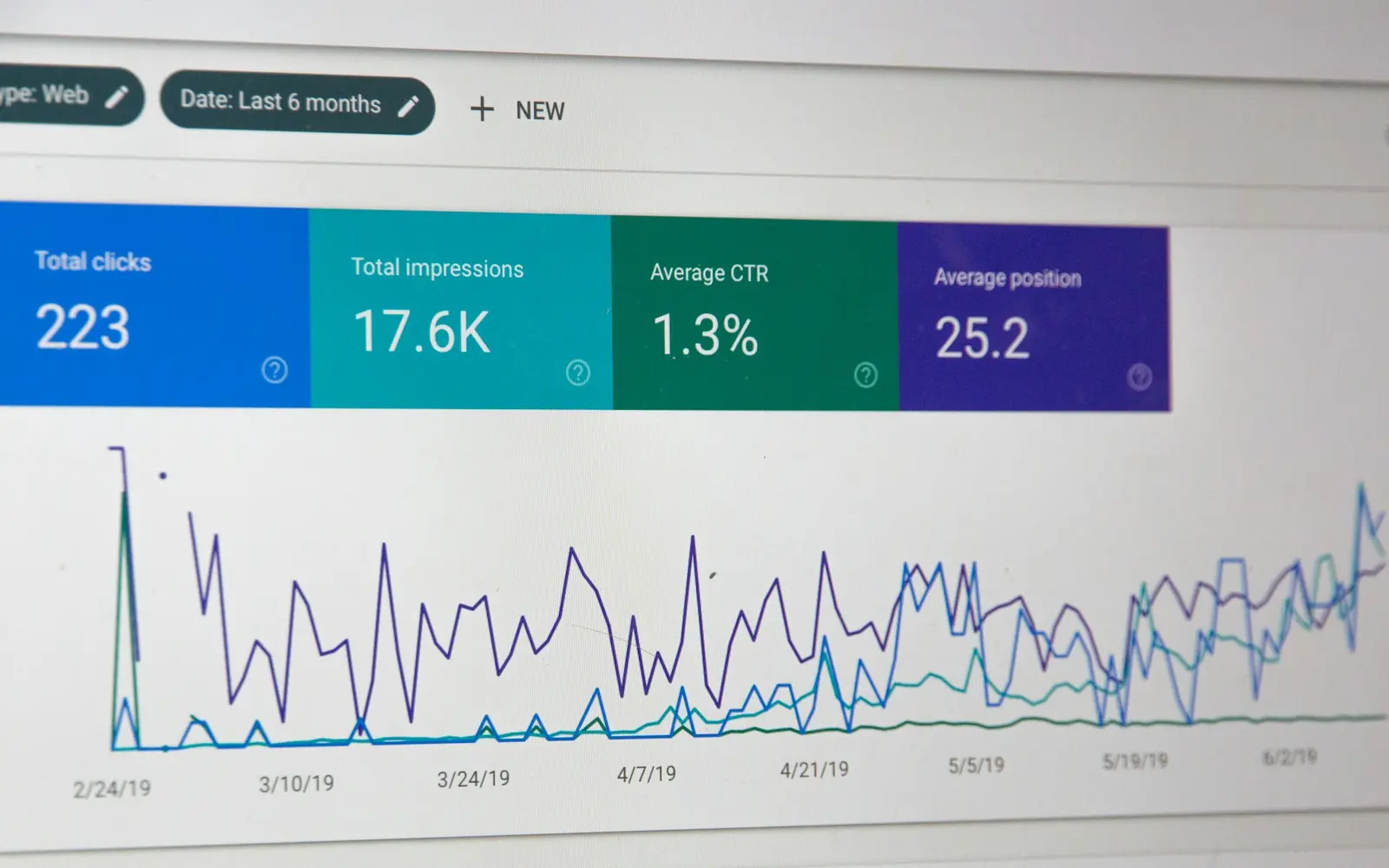 Google search performance data used to improve local business visibility