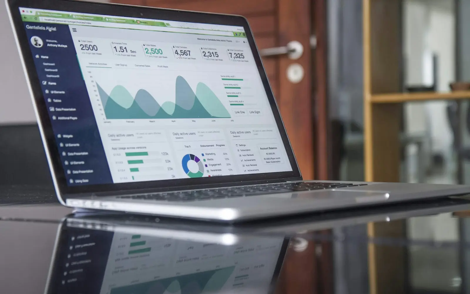 Marketing analytics comparing organic search and paid advertising performance